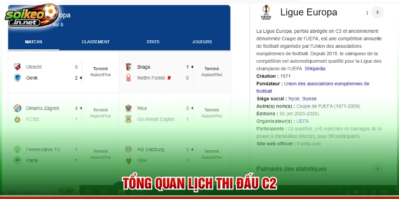 Tổng quan lịch thi đấu C2 